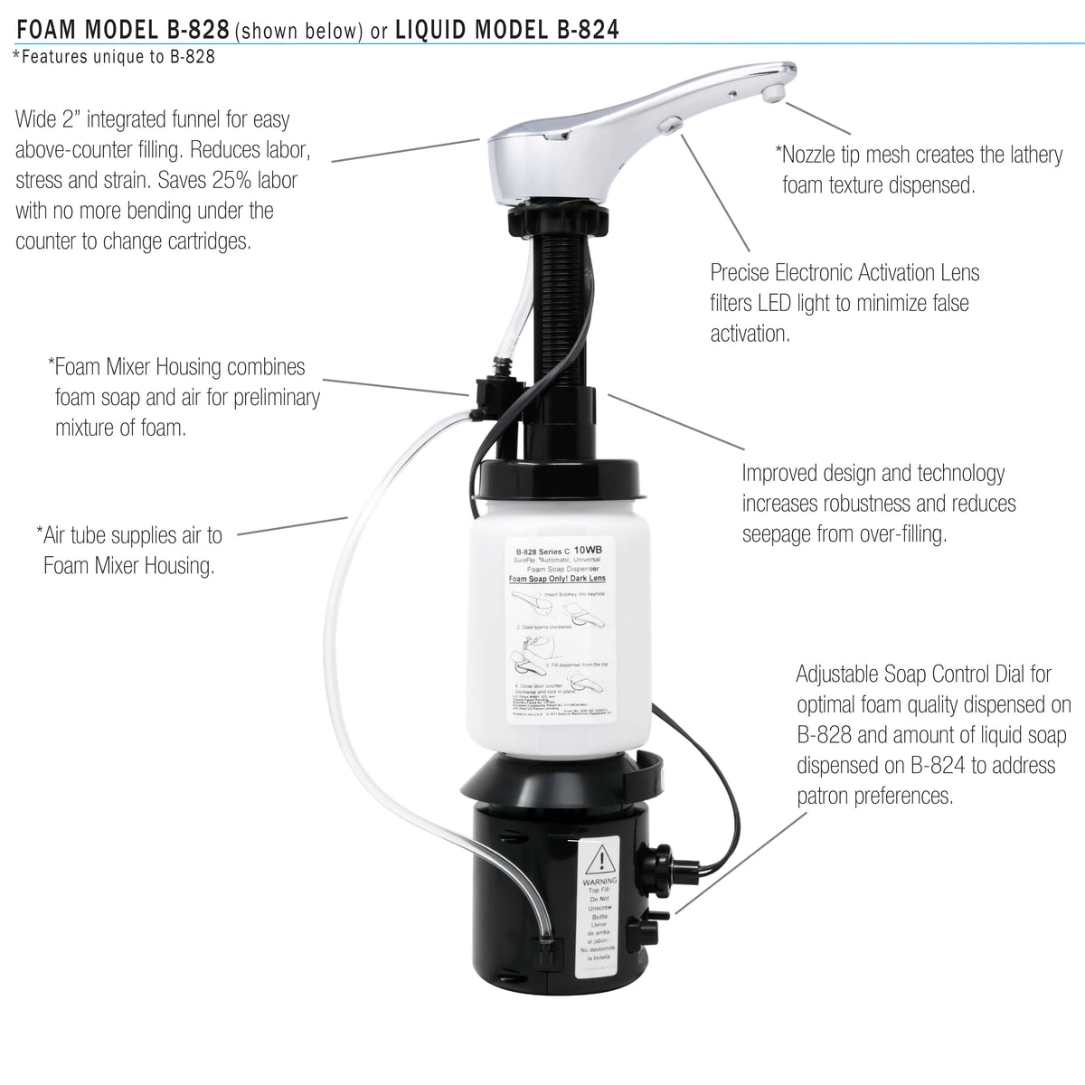 Bobrick B-824 Commercial (Liquid) Soap Dispenser, Countertop Mounted, Touch-Free, Plastic - 6.75" Spout Length