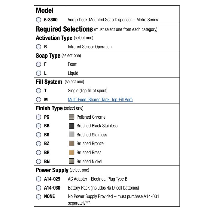 Bradley (6-3300) RFM-BS Touchless Counter Mounted Sensor Soap Dispenser, Brushed Stainless, Metro Series